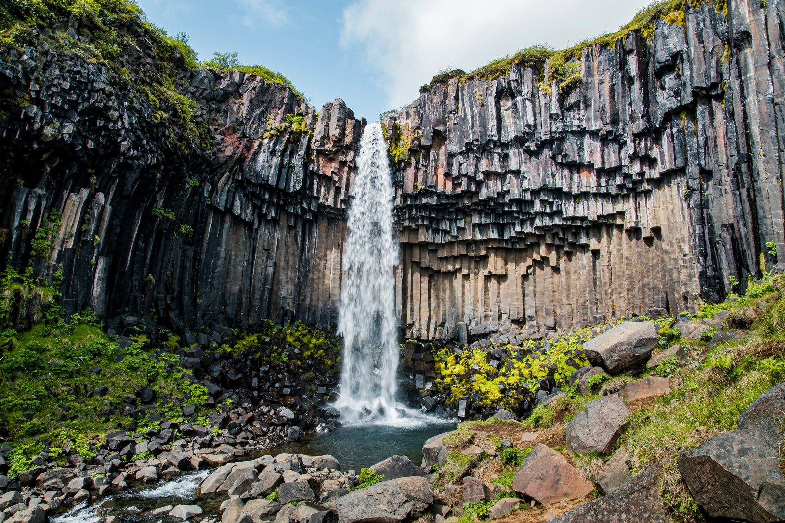 Waterfalls of the South Coast | Visit South Iceland